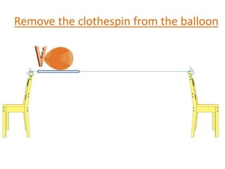 Remove the clothespin from the balloon
 