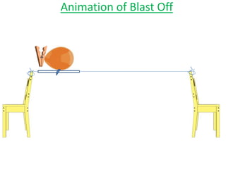 Animation of Blast Off
 