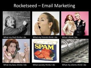Rocketseed – Email Marketing




What my Dad thinks I do    What my friends think I do   What I think I do




What my boss thinks I do   What society thinks I do     What my clients think I do
 