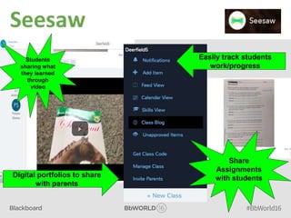 Seesaw
Students
sharing what
they learned
through
video
Easily track students
work/progress
Digital portfolios to share
with parents
Share
Assignments
with students