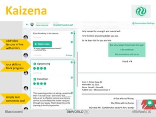 Kaizena
add video
lessons in line
with errors
rate skills to
track progress
simple text
comments too!