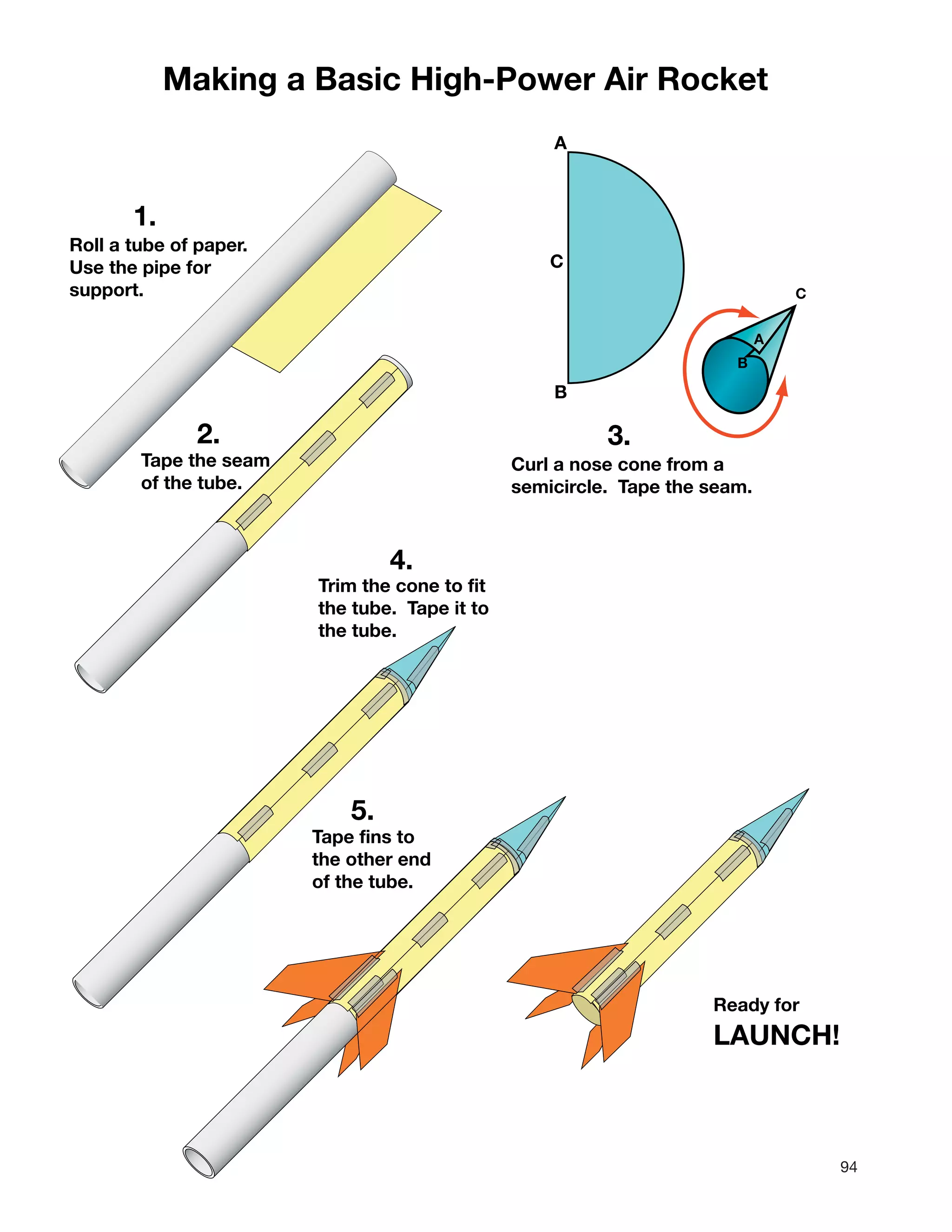 94
A
B
A
B
C
C
Roll a
Use th
support.
Curl a nose cone from a
semicircle. Tape the seam.
Tape the seam
of the tube.
Trim the cone to fit
the tube. Tape it to
the tube.
Tape fins to
the other end
of the tube.
Ready for
LAUNCH!
2. 3.
4.
5.
Making a Basic Hi
1.
tube of paper.
e pipe for
gh-Power Air Rocket
 