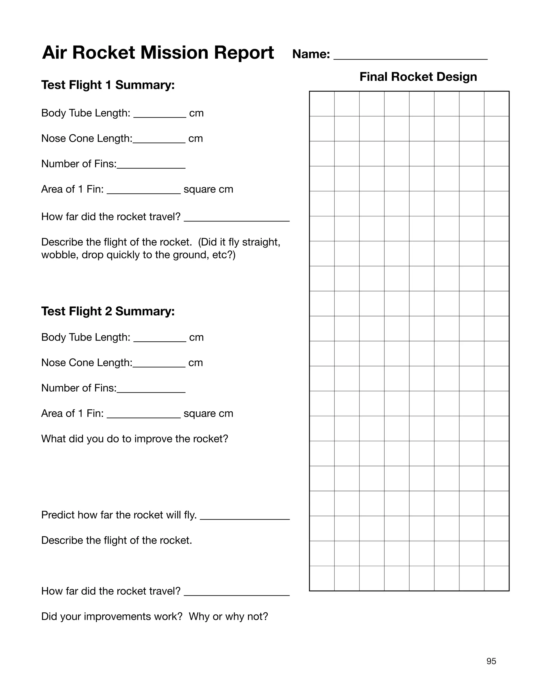 95
Air Rocket Mission Report
Final Rocket Design
Name: _________________________
Test Flight 1 Summary:
Body Tube Length: __________ cm
Nose Cone Length:__________ cm
Number of Fins:_____________
Area of 1 Fin: ______________ square cm
How far did the rocket travel? ____________________
Describe the flight of the rocket. (Did it fly straight,
wobble, drop quickly to the ground, etc?)
Test Flight 2 Summary:
Body Tube Length: __________ cm
Nose Cone Length:__________ cm
Number of Fins:_____________
Area of 1 Fin: ______________ square cm
What did you do to improve the rocket?
Predict how far the rocket will fly. _________________
Describe the flight of the rocket.
How far did the rocket travel? ____________________
Did your improvements work? Why or why not?
 