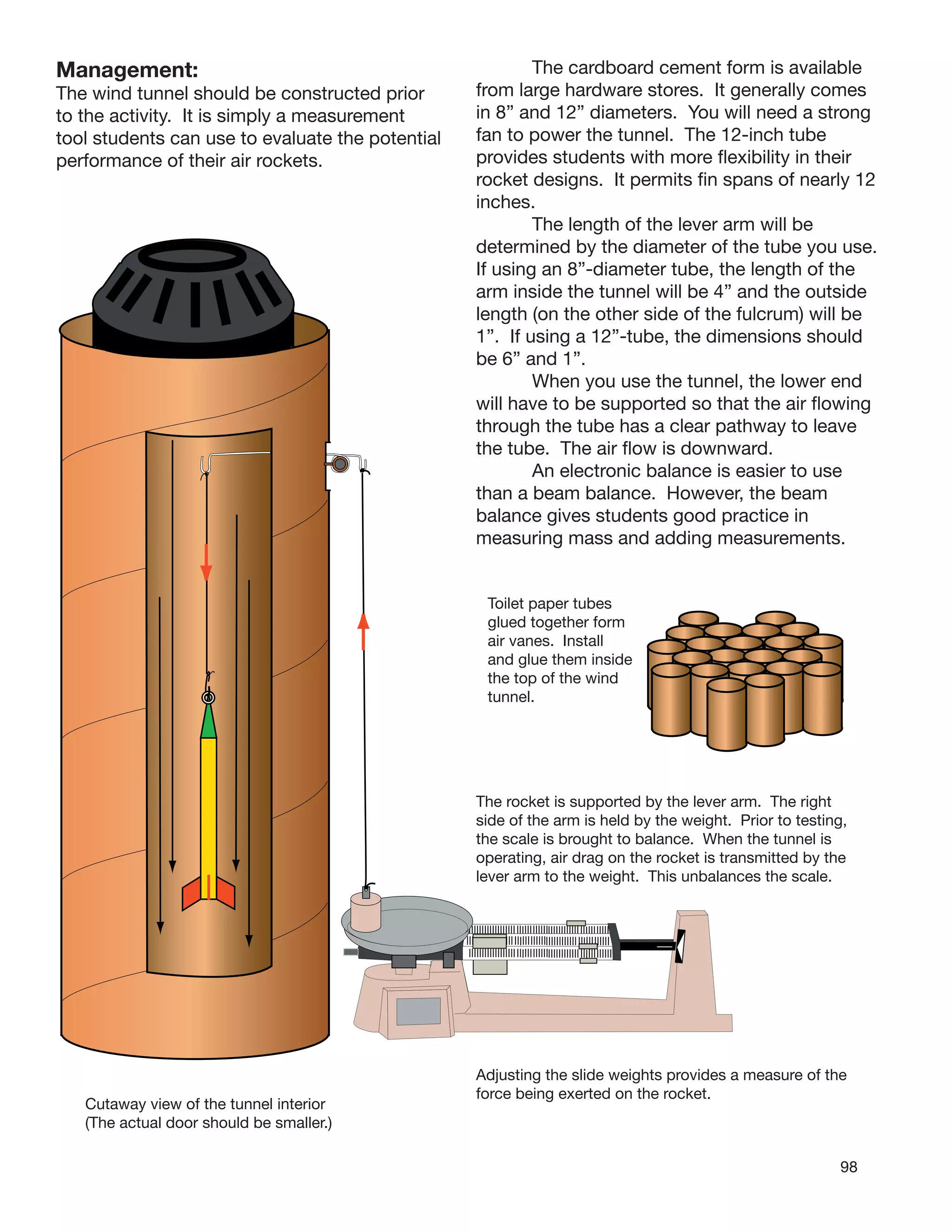 98
Management:
The wind tunnel should be constructed prior
to the activity. It is simply a measurement
tool students can use to evaluate the potential
performance of their air rockets.
The cardboard cement form is available
from large hardware stores. It generally comes
in 8” and 12” diameters. You will need a strong
fan to power the tunnel. The 12-inch tube
provides students with more ﬂexibility in their
rocket designs. It permits ﬁn spans of nearly 12
inches.
The length of the lever arm will be
determined by the diameter of the tube you use.
If using an 8”-diameter tube, the length of the
arm inside the tunnel will be 4” and the outside
length (on the other side of the fulcrum) will be
1”. If using a 12”-tube, the dimensions should
be 6” and 1”.
When you use the tunnel, the lower end
will have to be supported so that the air ﬂowing
through the tube has a clear pathway to leave
the tube. The air ﬂow is downward.
An electronic balance is easier to use
than a beam balance. However, the beam
balance gives students good practice in
measuring mass and adding measurements.
Toilet paper tubes
glued together form
air vanes. Install
and glue them inside
the top of the wind
tunnel.
Cutaway view of the tunnel interior
(The actual door should be smaller.)
The rocket is supported by the lever arm. The right
side of the arm is held by the weight. Prior to testing,
the scale is brought to balance. When the tunnel is
operating, air drag on the rocket is transmitted by the
lever arm to the weight. This unbalances the scale.
Adjusting the slide weights provides a measure of the
force being exerted on the rocket.
 