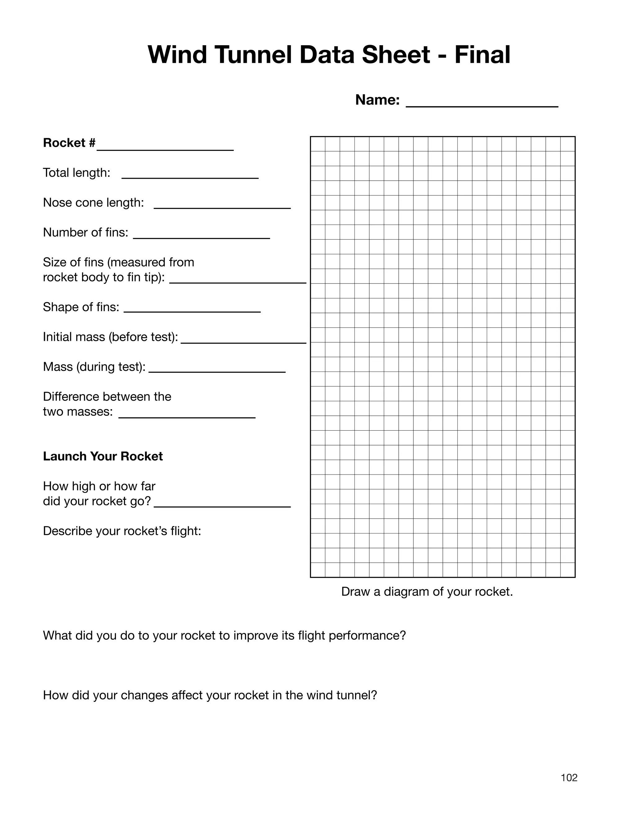 102
Wind Tunnel Data Sheet - Final
Name: ______________
Draw a diagram of your rocket.
Rocket #
Total length:
Nose cone length:
Number of fins:
Size of fins (measured from
rocket body to fin tip):
Shape of fins:
Initial mass (before test):
Mass (during test):
Difference between the
two masses:
Launch Your Rocket
How high or how far
did your rocket go?
Describe your rocket’s flight:
What did you do to your rocket to improve its flight performance?
How did your changes affect your rocket in the wind tunnel?
 