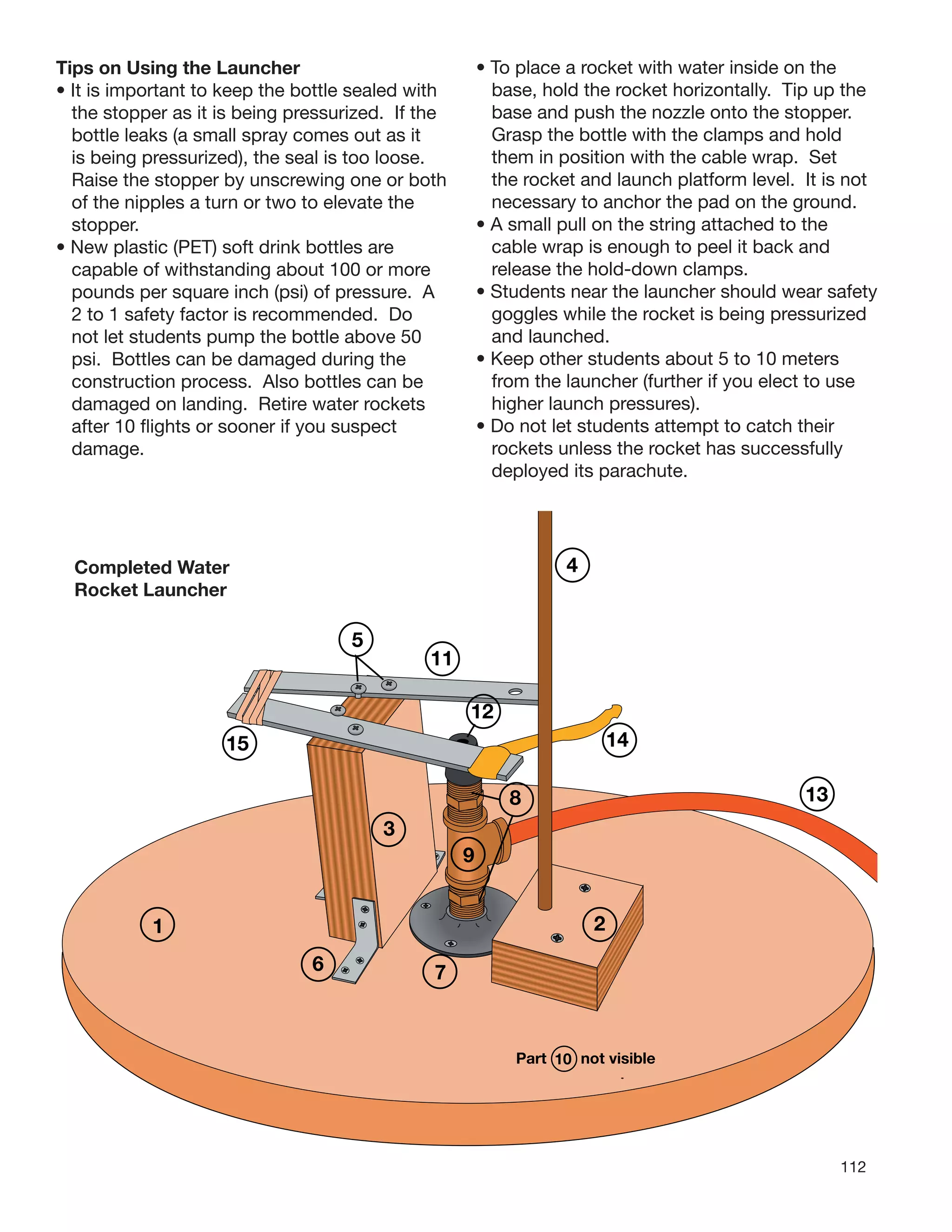112
15 14
11
6
3
1 2
4
9
12
8
7
13
5
Completed Water
Rocket Launcher
10Part not visible
Tips on Using the Launcher
• It is important to keep the bottle sealed with
the stopper as it is being pressurized. If the
bottle leaks (a small spray comes out as it
is being pressurized), the seal is too loose.
Raise the stopper by unscrewing one or both
of the nipples a turn or two to elevate the
stopper.
• New plastic (PET) soft drink bottles are
capable of withstanding about 100 or more
pounds per square inch (psi) of pressure. A
2 to 1 safety factor is recommended. Do
not let students pump the bottle above 50
psi. Bottles can be damaged during the
construction process. Also bottles can be
damaged on landing. Retire water rockets
after 10 ﬂights or sooner if you suspect
damage.
• To place a rocket with water inside on the
base, hold the rocket horizontally. Tip up the
base and push the nozzle onto the stopper.
Grasp the bottle with the clamps and hold
them in position with the cable wrap. Set
the rocket and launch platform level. It is not
necessary to anchor the pad on the ground.
• A small pull on the string attached to the
cable wrap is enough to peel it back and
release the hold-down clamps.
• Students near the launcher should wear safety
goggles while the rocket is being pressurized
and launched.
• Keep other students about 5 to 10 meters
from the launcher (further if you elect to use
higher launch pressures).
• Do not let students attempt to catch their
rockets unless the rocket has successfully
deployed its parachute.
 