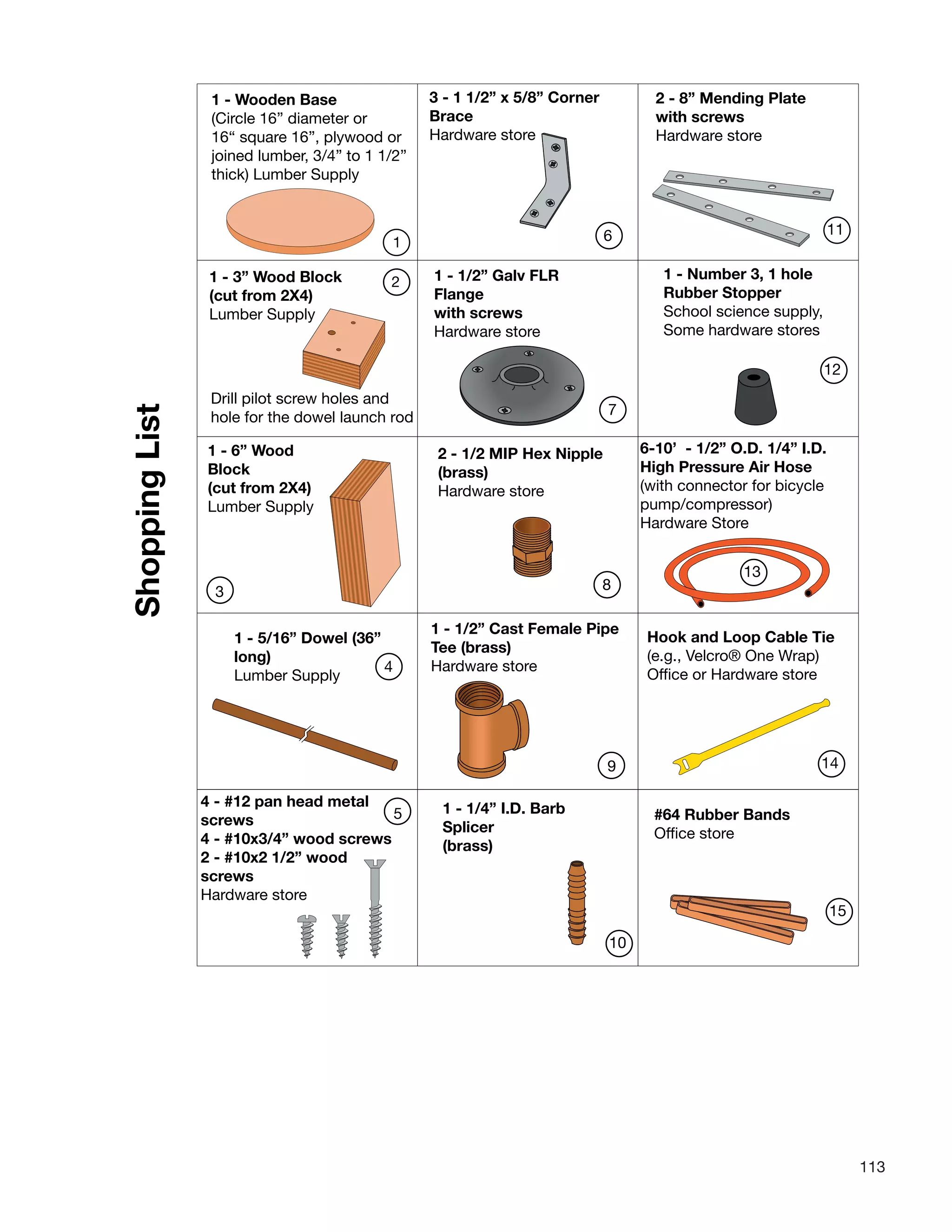 113
1 - Wooden Base
(Circle 16” diameter or
16“ square 16”, plywood or
joined lumber, 3/4” to 1 1/2”
thick) Lumber Supply
ShoppingList
1
2
1 - 1/4” I.D. Barb
Splicer
(brass)
Drill pilot screw holes and
hole for the dowel launch rod
1 - 1/2” Galv FLR
Flange
with screws
Hardware store
1 - Number 3, 1 hole
Rubber Stopper
School science supply,
Some hardware stores
2 - 8” Mending Plate
with screws
Hardware store
2 - 1/2 MIP Hex Nipple
(brass)
Hardware store
1 - 1/2” Cast Female Pipe
Tee (brass)
Hardware store
1 - 3” Wood Block
(cut from 2X4)
Lumber Supply
1 - 6” Wood
Block
(cut from 2X4)
Lumber Supply
6-10’ - 1/2” O.D. 1/4” I.D.
High Pressure Air Hose
(with connector for bicycle
pump/compressor)
Hardware Store
1 - 5/16” Dowel (36”
long)
Lumber Supply
3 - 1 1/2” x 5/8” Corner
Brace
Hardware store
4 - #12 pan head metal
screws
4 - #10x3/4” wood screws
2 - #10x2 1/2” wood
screws
Hardware store
3
4
5
6
7
8
9
10
11
12
13
14
15
Hook and Loop Cable Tie
(e.g., Velcro® One Wrap)
Office or Hardware store
#64 Rubber Bands
Office store
 