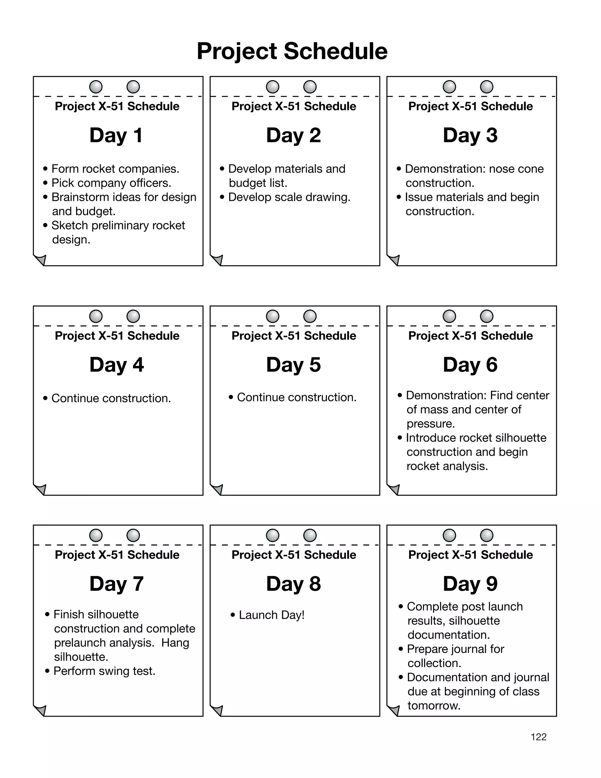 122
Project Schedule
Project X-51 Schedule
Day 1
• Form rocket companies.
• Pick company officers.
• Brainstorm ideas for design
and budget.
• Sketch preliminary rocket
design.
Project X-51 Schedule
Day 2
• Develop materials and•
budget list.
• Develop scale drawing.
Project X-51 Schedule
Day 3
• Demonstration: nose cone
construction.
• Issue materials and begin
construction.
Project X-51 Schedule
Day 4
• Continue construction.
Project X-51 Schedule
Day 5
• Continue construction.
Project X-51 Schedule
Day 6
• Demonstration: Find center
of mass and center of
pressure.
• Introduce rocket silhouette
construction and begin
rocket analysis.
Project X-51 Schedule
Day 7
• Finish silhouette
construction and complete
prelaunch analysis. Hang
silhouette.
• Perform swing test.
Project X-51 Schedule
Day 8
• Launch Day!
Project X-51 Schedule
Day 9
• Complete post launch
results, silhouette
documentation.
• Prepare journal for
collection.
• Documentation and journal
due at beginning of class
tomorrow.
 