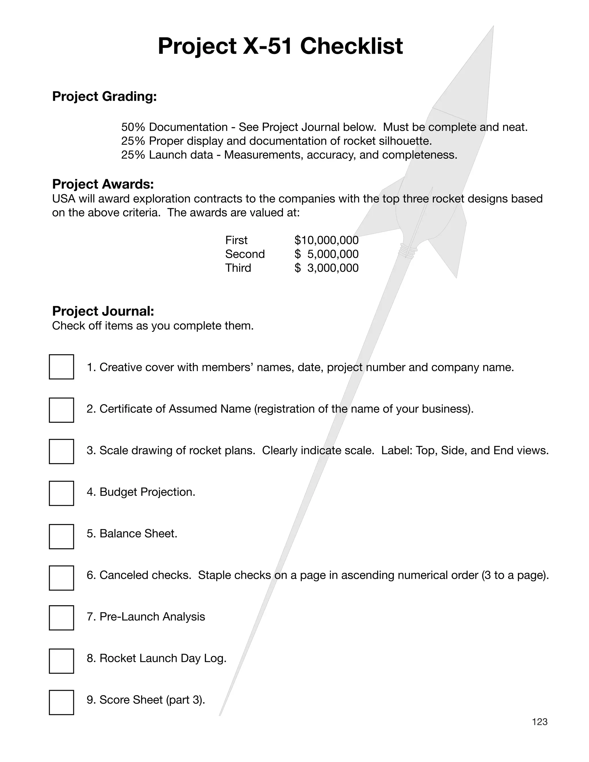 123
Project X-51 Checklist
Project Grading:
50% Documentation - See Project Journal below. Must be complete and neat.
25% Proper display and documentation of rocket silhouette.
25% Launch data - Measurements, accuracy, and completeness.
Project Awards:
USA will award exploration contracts to the companies with the top three rocket designs based
on the above criteria. The awards are valued at:
First $10,000,000
Second $ 5,000,000
Third $ 3,000,000
Project Journal:
Check off items as you complete them.
1. Creative cover with members’ names, date, project number and company name.
2. Certificate of Assumed Name (registration of the name of your business).
3. Scale drawing of rocket plans. Clearly indicate scale. Label: Top, Side, and End views.
4. Budget Projection.
5. Balance Sheet.
6. Canceled checks. Staple checks on a page in ascending numerical order (3 to a page).
7. Pre-Launch Analysis
8. Rocket Launch Day Log.
9. Score Sheet (part 3).
 