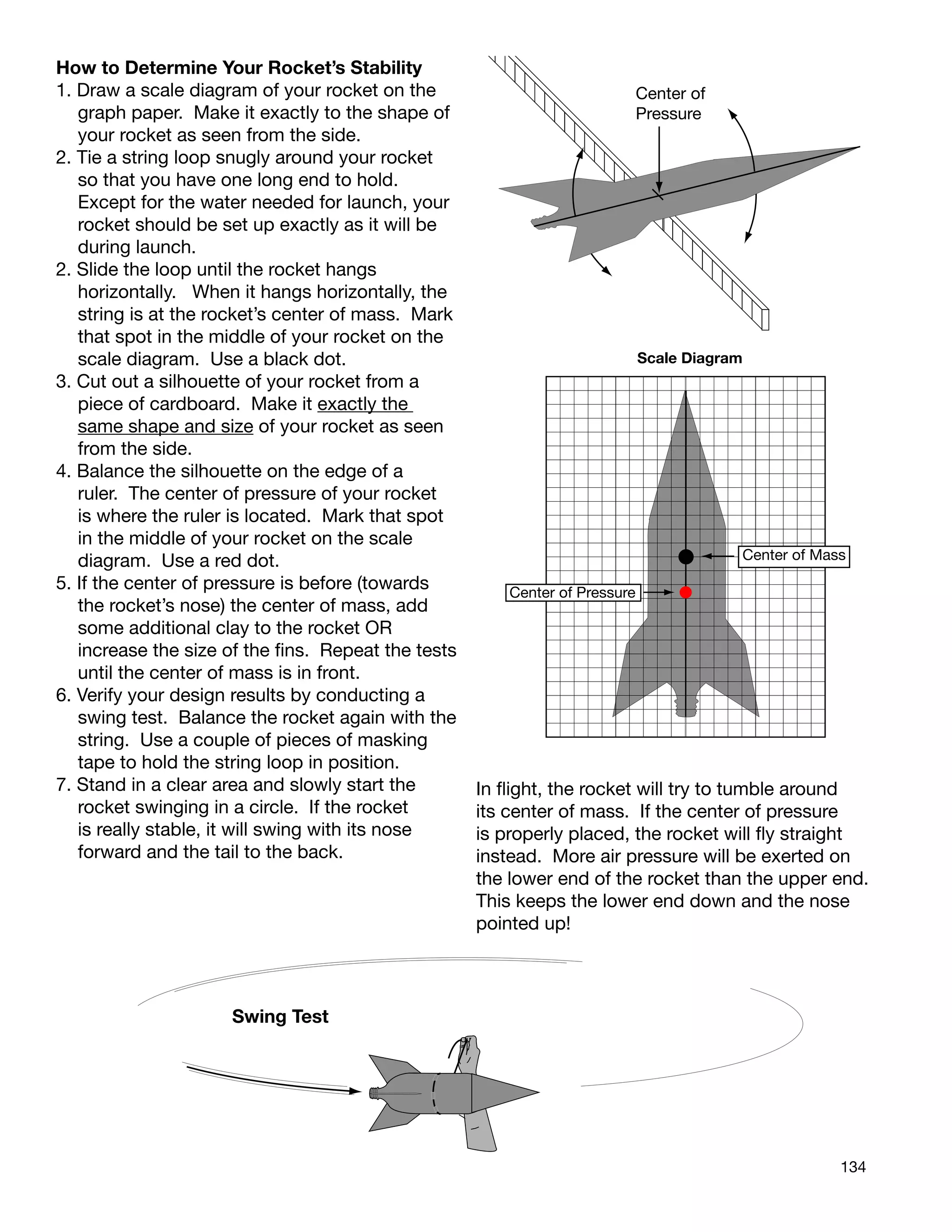 134
How to Determine Your Rocket’s Stability
1. Draw a scale diagram of your rocket on the
graph paper. Make it exactly to the shape of
your rocket as seen from the side.
2. Tie a string loop snugly around your rocket
so that you have one long end to hold.
Except for the water needed for launch, your
rocket should be set up exactly as it will be
during launch.
2. Slide the loop until the rocket hangs
horizontally. When it hangs horizontally, the
string is at the rocket’s center of mass. Mark
that spot in the middle of your rocket on the
scale diagram. Use a black dot.
3. Cut out a silhouette of your rocket from a
piece of cardboard. Make it exactly the
same shape and size of your rocket as seen
from the side.
4. Balance the silhouette on the edge of a
ruler. The center of pressure of your rocket
is where the ruler is located. Mark that spot
in the middle of your rocket on the scale
diagram. Use a red dot.
5. If the center of pressure is before (towards
the rocket’s nose) the center of mass, add
some additional clay to the rocket OR
increase the size of the ﬁns. Repeat the tests
until the center of mass is in front.
6. Verify your design results by conducting a
swing test. Balance the rocket again with the
string. Use a couple of pieces of masking
tape to hold the string loop in position.
7. Stand in a clear area and slowly start the
rocket swinging in a circle. If the rocket
is really stable, it will swing with its nose
forward and the tail to the back.
Center of
Pressure
Center of Mass
Center of Pressure
Scale Diagram
Swing Test
Center of
Pressure
Center of Mass
Center of Pressure
Scale Diagram
In ﬂight, the rocket will try to tumble around
its center of mass. If the center of pressure
is properly placed, the rocket will ﬂy straight
instead. More air pressure will be exerted on
the lower end of the rocket than the upper end.
This keeps the lower end down and the nose
pointed up!
 