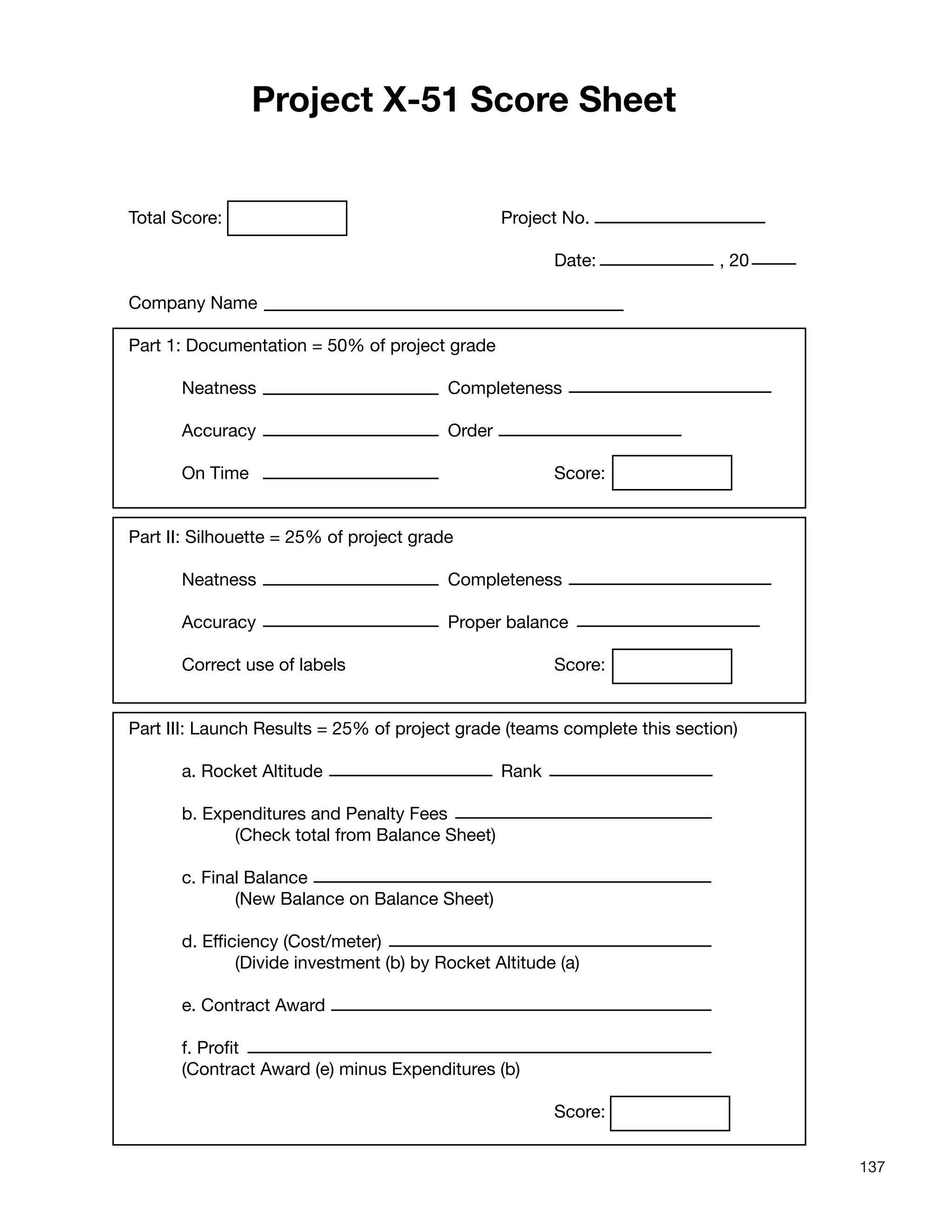 137
Project X-51 Score Sheet
Total Score: Project No.
Date: , 20
Company Name
Part 1: Documentation = 50% of project grade
Neatness Completeness
Accuracy Order
On Time Score:
Part II: Silhouette = 25% of project grade
Neatness Completeness
Accuracy Proper balance
Correct use of labels Score:
Part III: Launch Results = 25% of project grade (teams complete this section)
a. Rocket Altitude Rank
b. Expenditures and Penalty Fees
(Check total from Balance Sheet)
c. Final Balance
(New Balance on Balance Sheet)
d. Efficiency (Cost/meter)
(Divide investment (b) by Rocket Altitude (a)
e. Contract Award
f. Profit
(Contract Award (e) minus Expenditures (b)
Score:
 