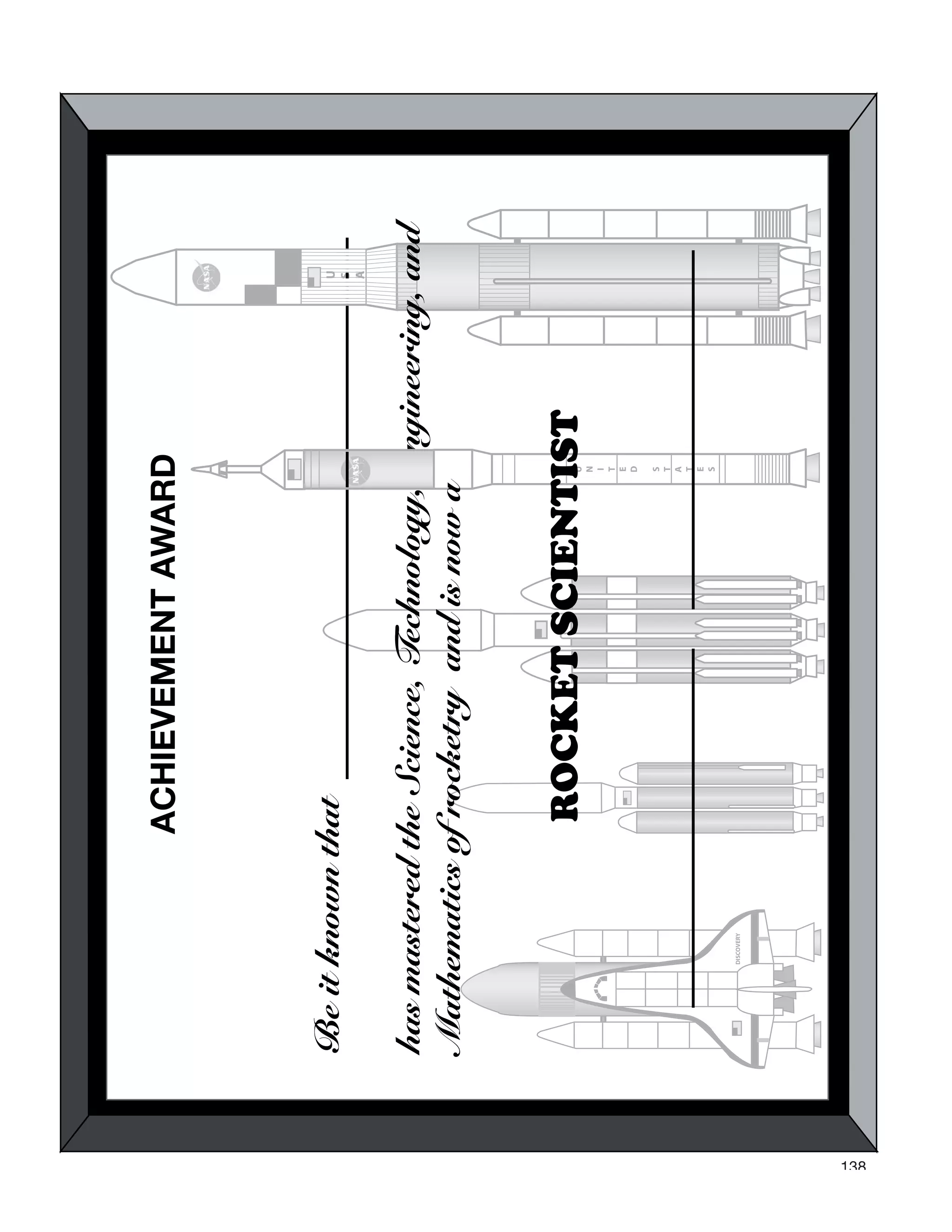 138
DISCOVERY
U
N
I
T
E
D
S
T
A
T
E
S
ACHIEVEMENTAWARD
Be it known that 
d 
UUU
SS
AAA
has mastered the Science, Technology, Engineering, an
Mathematics of rocketry  and is now a 
ROCKETSCIENTIST
 