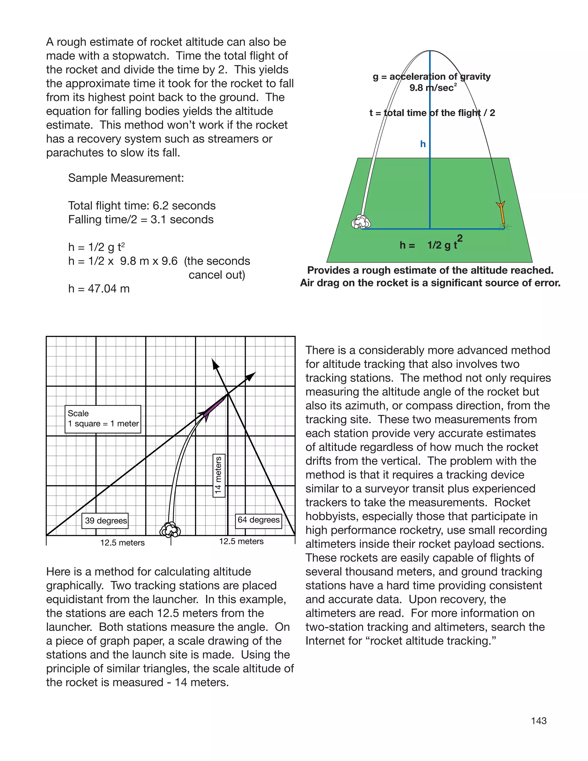 143
A rough estimate of rocket altitude can also be
made with a stopwatch. Time the total ﬂight of
the rocket and divide the time by 2. This yields
the approximate time it took for the rocket to fall
from its highest point back to the ground. The
equation for falling bodies yields the altitude
estimate. This method won’t work if the rocket
has a recovery system such as streamers or
parachutes to slow its fall.
Sample Measurement:
Total ﬂight time: 6.2 seconds
Falling time/2 = 3.1 seconds
h = 1/2 g t2
h = 1/2 x 9.8 m x 9.6 (the seconds
cancel out)
h = 47.04 m
Provides a rough estimate of the altitude reached.
Air drag on the rocket is a significant source of error.
h = 1/2 g t
2
g = acceleration of gravity
9.8 m/sec
2
t = total time of the flight / 2
h
Time Tracking
Here is a method for calculating altitude
graphically. Two tracking stations are placed
equidistant from the launcher. In this example,
the stations are each 12.5 meters from the
launcher. Both stations measure the angle. On
a piece of graph paper, a scale drawing of the
stations and the launch site is made. Using the
principle of similar triangles, the scale altitude of
the rocket is measured - 14 meters.
Scale
1 square = 1 meter
39 degrees 64 degrees
14meters
12.5 meters 12.5 meters
There is a considerably more advanced method
for altitude tracking that also involves two
tracking stations. The method not only requires
measuring the altitude angle of the rocket but
also its azimuth, or compass direction, from the
tracking site. These two measurements from
each station provide very accurate estimates
of altitude regardless of how much the rocket
drifts from the vertical. The problem with the
method is that it requires a tracking device
similar to a surveyor transit plus experienced
trackers to take the measurements. Rocket
hobbyists, especially those that participate in
high performance rocketry, use small recording
altimeters inside their rocket payload sections.
These rockets are easily capable of ﬂights of
several thousand meters, and ground tracking
stations have a hard time providing consistent
and accurate data. Upon recovery, the
altimeters are read. For more information on
two-station tracking and altimeters, search the
Internet for “rocket altitude tracking.”
 