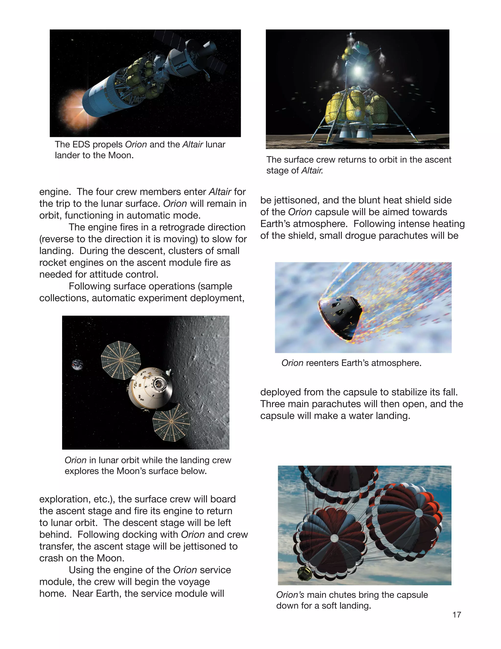 17
engine. The four crew members enter Altair for
the trip to the lunar surface. Orion will remain in
orbit, functioning in automatic mode.
The engine ﬁres in a retrograde direction
(reverse to the direction it is moving) to slow for
landing. During the descent, clusters of small
rocket engines on the ascent module ﬁre as
needed for attitude control.
Following surface operations (sample
collections, automatic experiment deployment,
exploration, etc.), the surface crew will board
the ascent stage and ﬁre its engine to return
to lunar orbit. The descent stage will be left
behind. Following docking with Orion and crew
transfer, the ascent stage will be jettisoned to
crash on the Moon.
Using the engine of the Orion service
module, the crew will begin the voyage
home. Near Earth, the service module will
be jettisoned, and the blunt heat shield side
of the Orion capsule will be aimed towards
Earth’s atmosphere. Following intense heating
of the shield, small drogue parachutes will be
deployed from the capsule to stabilize its fall.
Three main parachutes will then open, and the
capsule will make a water landing.
The EDS propels Orion and the Altair lunar
lander to the Moon.
Orion in lunar orbit while the landing crew
explores the Moon’s surface below.
The surface crew returns to orbit in the ascent
stage of Altair.
Orion reenters Earth’s atmosphere.
Orion’s main chutes bring the capsule
down for a soft landing.
 