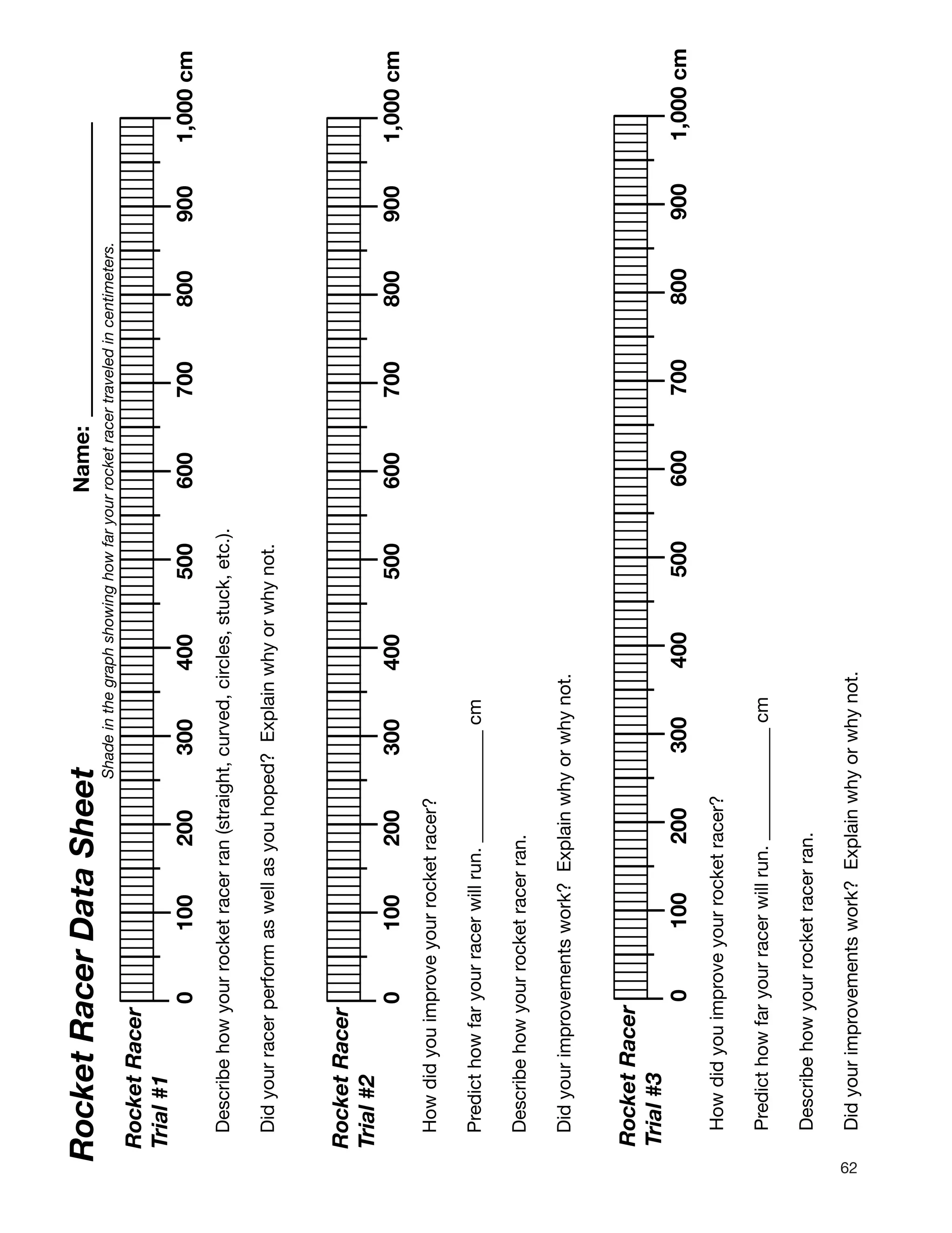 62
RocketRacerDataSheet__________________Name:
RocketRacer
Trial#1
01002003004005006007008009001,000cm
Describehowyourrocketracerran(straight,curved,circles,stuck,etc.).
Didyourracerperformaswellasyouhoped?Explainwhyorwhynot.
RocketRacer
Trial#2
01002003004005006007008009001,000cm
Howdidyouimproveyourrocketracer?
Predicthowfaryourracerwillrun.____________cm
Describehowyourrocketracerran.
Didyourimprovementswork?Explainwhyorwhynot.
RocketRacer
Trial#3
01002003004005006007008009001,000cm
Howdidyouimproveyourrocketracer?
Predicthowfaryourracerwillrun.____________cm
Describehowyourrocketracerran.
Didyourimprovementswork?Explainwhyorwhynot.
Shadeinthegraphshowinghowfaryourrocketracertraveledincentimeters.
 