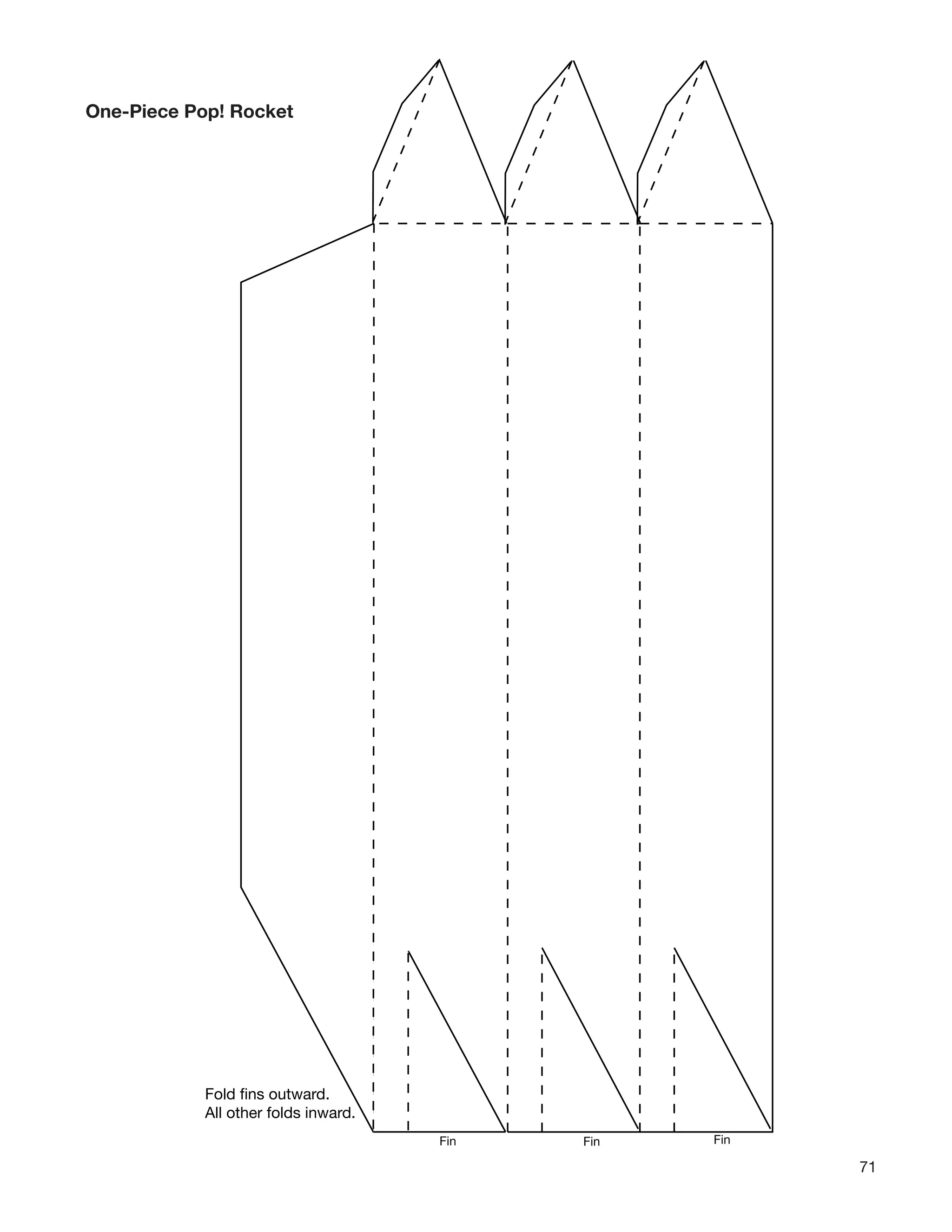 71
Cutonsolidlines.
Folddashedlines
Fold fins outward.
All other folds inward.
Fin FinFin
One-Piece Pop! Rocket
 