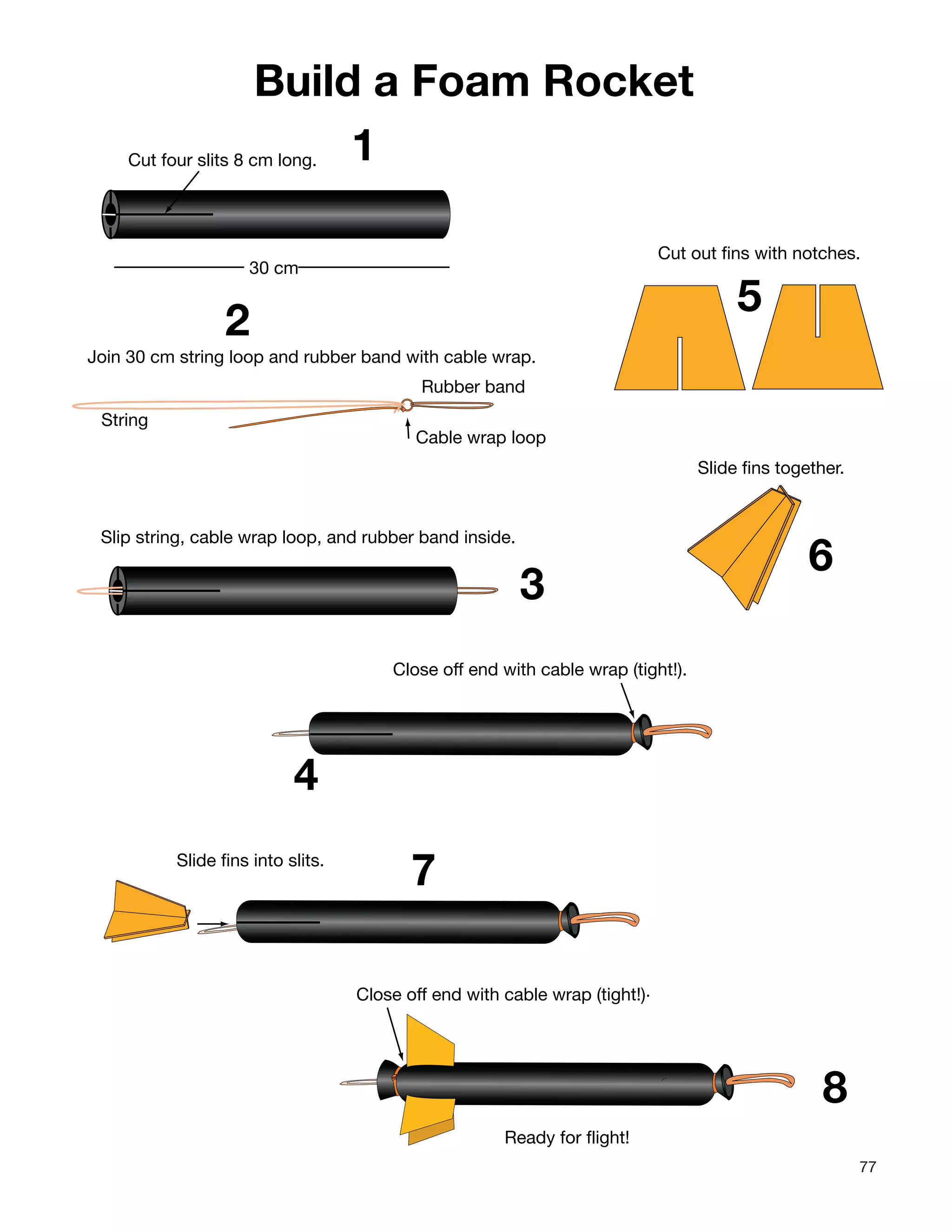 77
Cut four slits 8 cm long. 1
Cut out fins with notches.
Build a Foam Rocket
30 cm
Cable wrap loop
Rubber band
Slip string, cable wrap loop, and rubber band inside.
3
6
Close off end with cable wrap (tight!).
Close off end with cable wrap (tight!)
Slide fins into slits.
Ready for flight!
4
7
8
.
String
Join 30 cm string loop and rubber band with cable wrap.
2
Slide fins together.
5
 