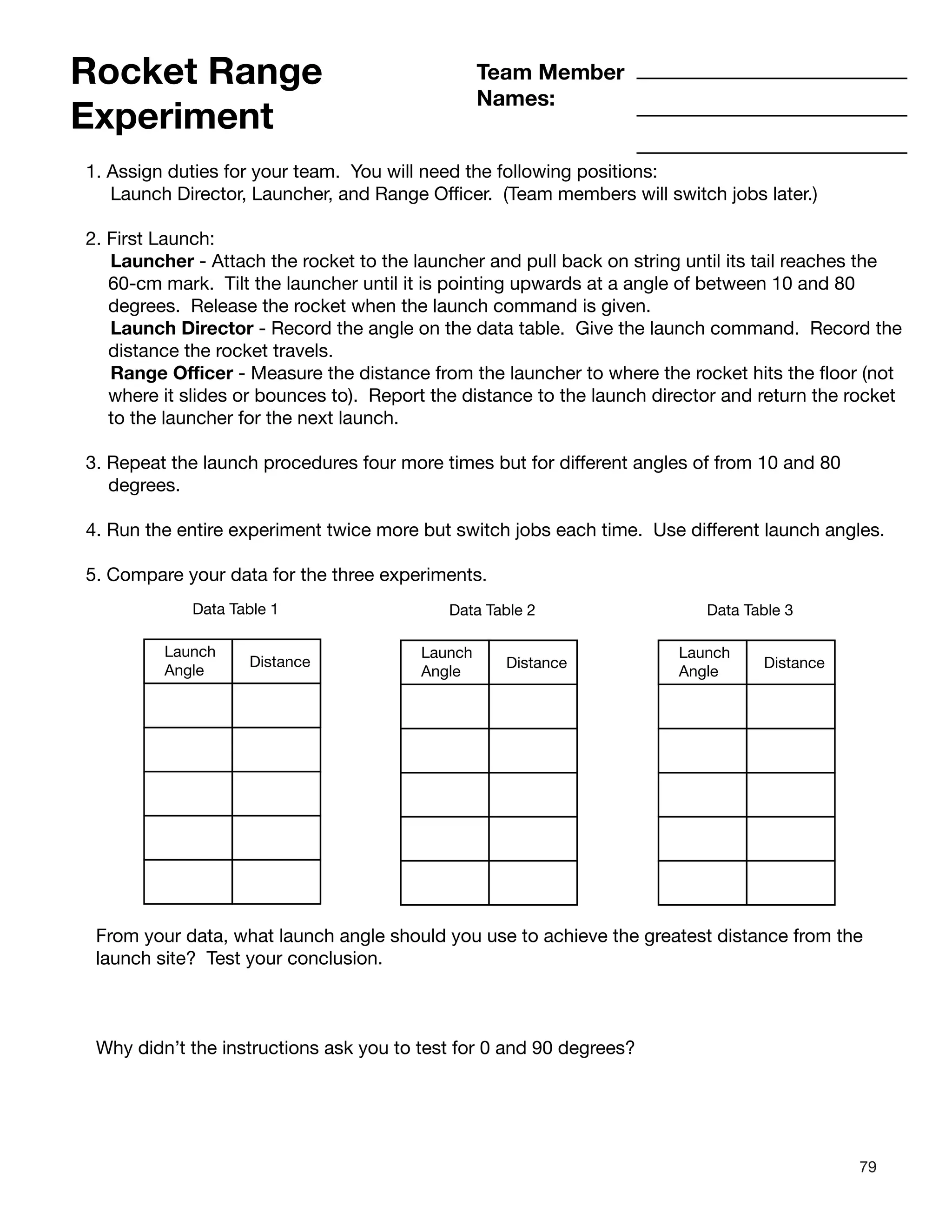 79
Rocket Range
Experiment
Team Member
Names:
1. Assign duties for your team. You will need the following positions:
Launch Director, Launcher, and Range Officer. (Team members will switch jobs later.)
2. First Launch:
Launcher - Attach the rocket to the launcher and pull back on string until its tail reaches the
60-cm mark. Tilt the launcher until it is pointing upwards at a angle of between 10 and 80
degrees. Release the rocket when the launch command is given.
Launch Director - Record the angle on the data table. Give the launch command. Record the
distance the rocket travels.
Range Officer - Measure the distance from the launcher to where the rocket hits the floor (not
where it slides or bounces to). Report the distance to the launch director and return the rocket
to the launcher for the next launch.
3. Repeat the launch procedures four more times but for different angles of from 10 and 80
degrees.
4. Run the entire experiment twice more but switch jobs each time. Use different launch angles.
5. Compare your data for the three experiments.
Launch
Angle
Distance
Data Table 1
Launch
Angle
Distance
Data Table 3
Launch
Angle
Distance
Data Table 2
From your data, what launch angle should you use to achieve the greatest distance from the
launch site? Test your conclusion.
Why didn’t the instructions ask you to test for 0 and 90 degrees?
 