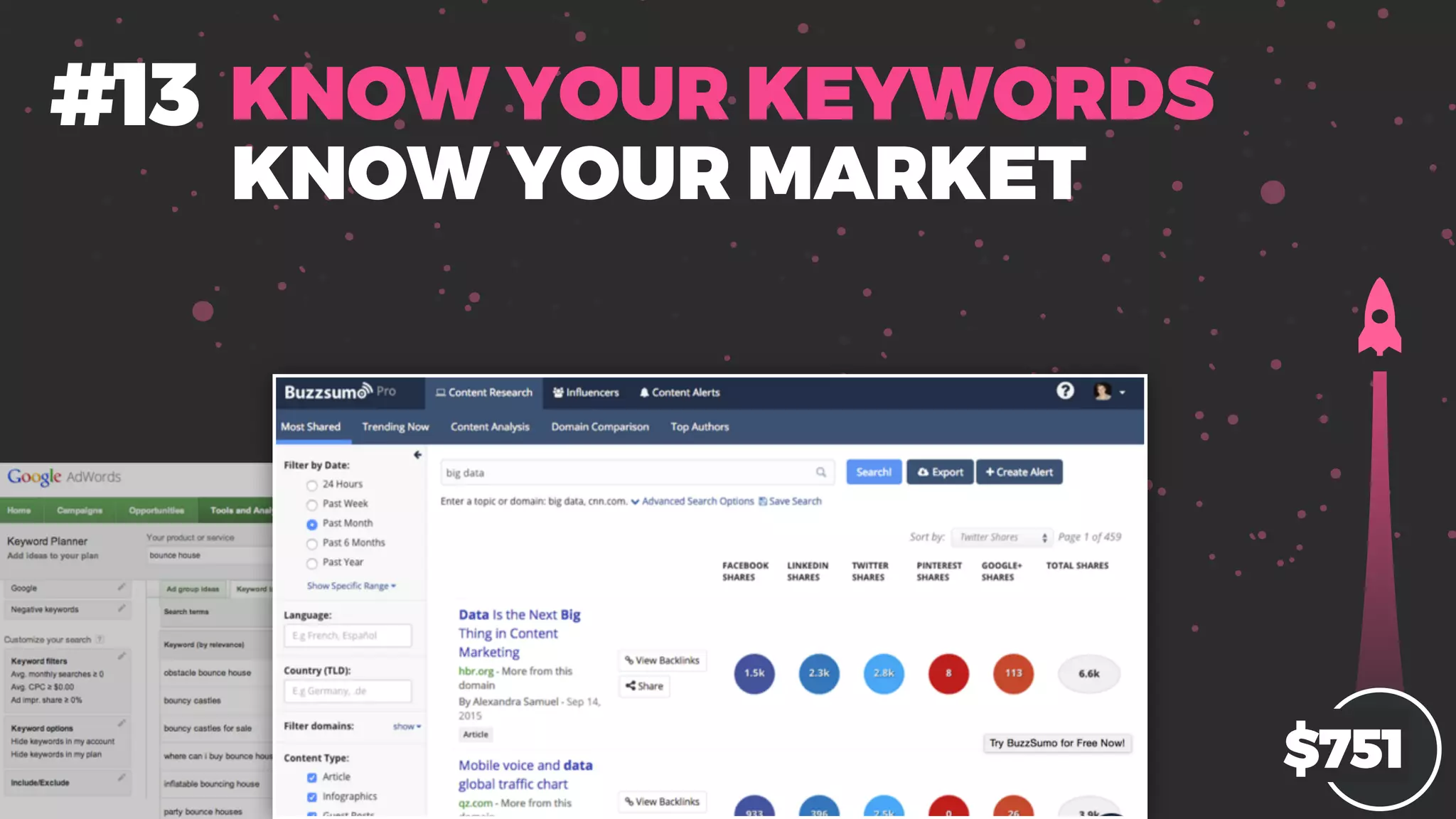 KNOW YOUR MARKET
KNOW YOUR KEYWORDS#13
$751
 