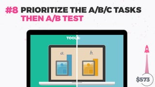 THEN A/B TEST
PRIORITIZE THE A/B/C TASKS#8
TOOLS:
$573
 