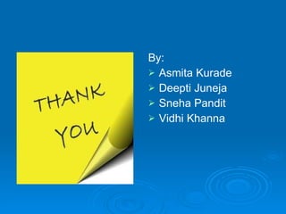 By: Asmita Kurade Deepti Juneja Sneha Pandit Vidhi Khanna 