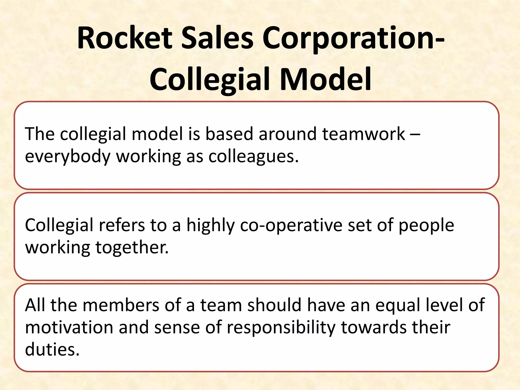Rocket Sales Corporation-
Collegial Model
The collegial model is based around teamwork –
everybody working as colleagues.
Collegial refers to a highly co-operative set of people
working together.
All the members of a team should have an equal level of
motivation and sense of responsibility towards their
duties.
 