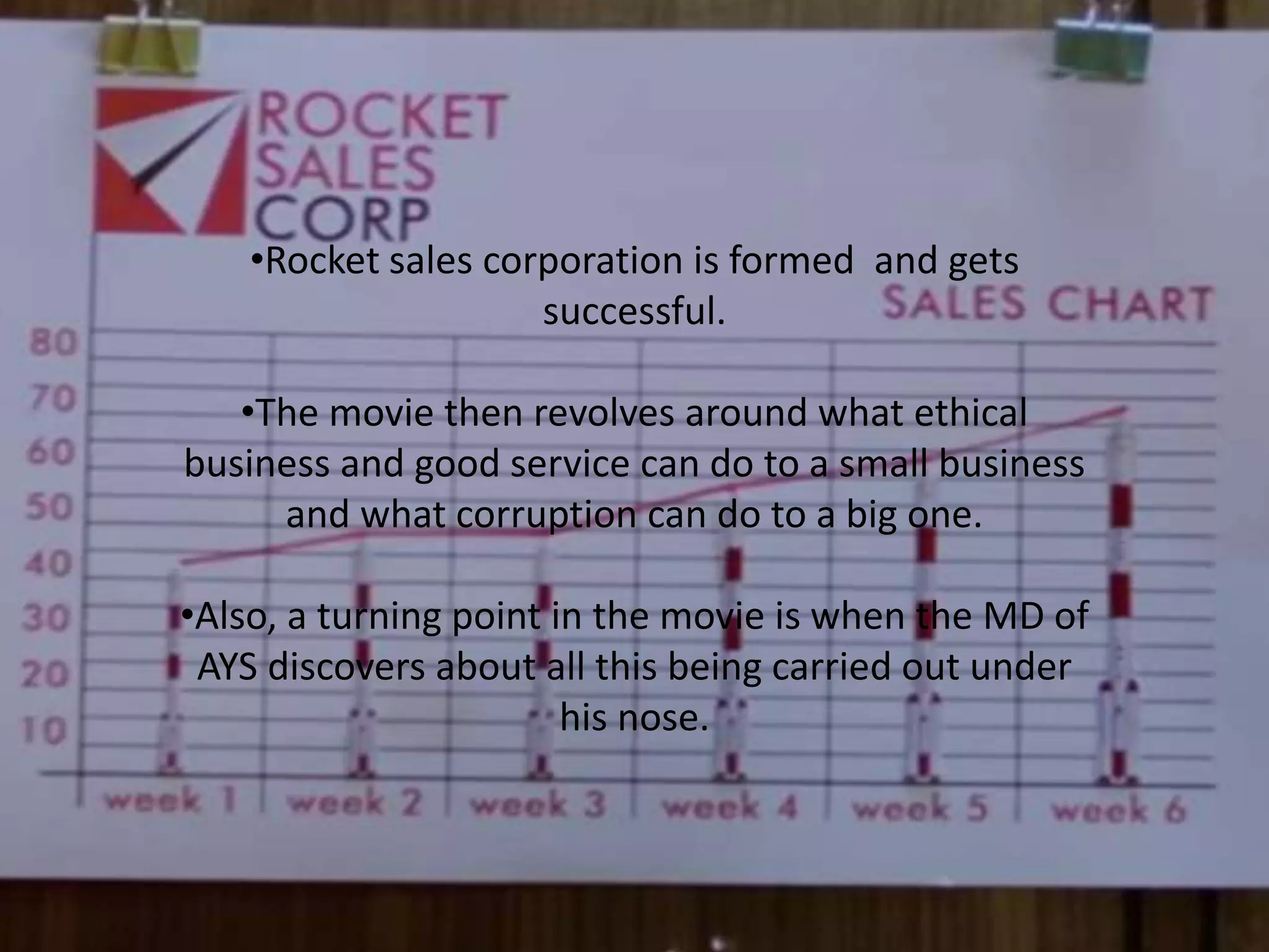•Rocket sales corporation is formed and gets
successful.
•The movie then revolves around what ethical
business and good service can do to a small business
and what corruption can do to a big one.
•Also, a turning point in the movie is when the MD of
AYS discovers about all this being carried out under
his nose.
 
