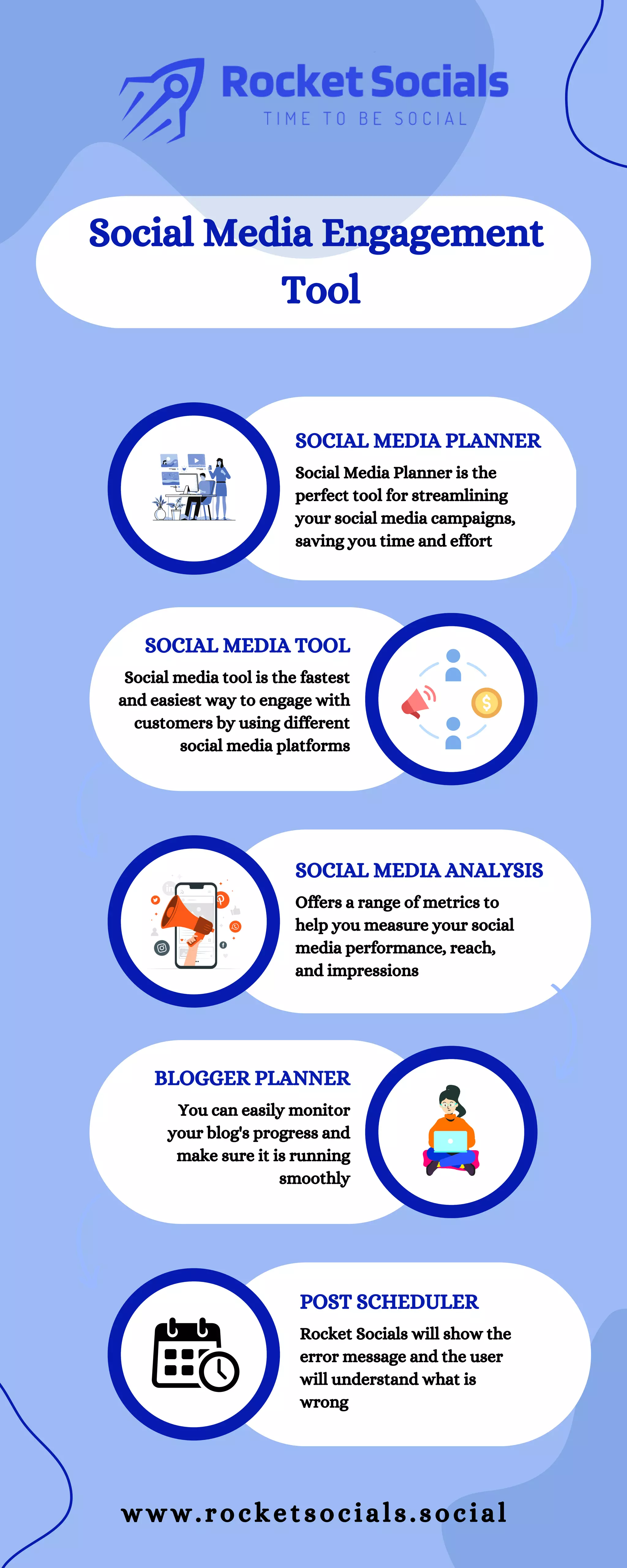How to increase Social Media Engagement? | PDF