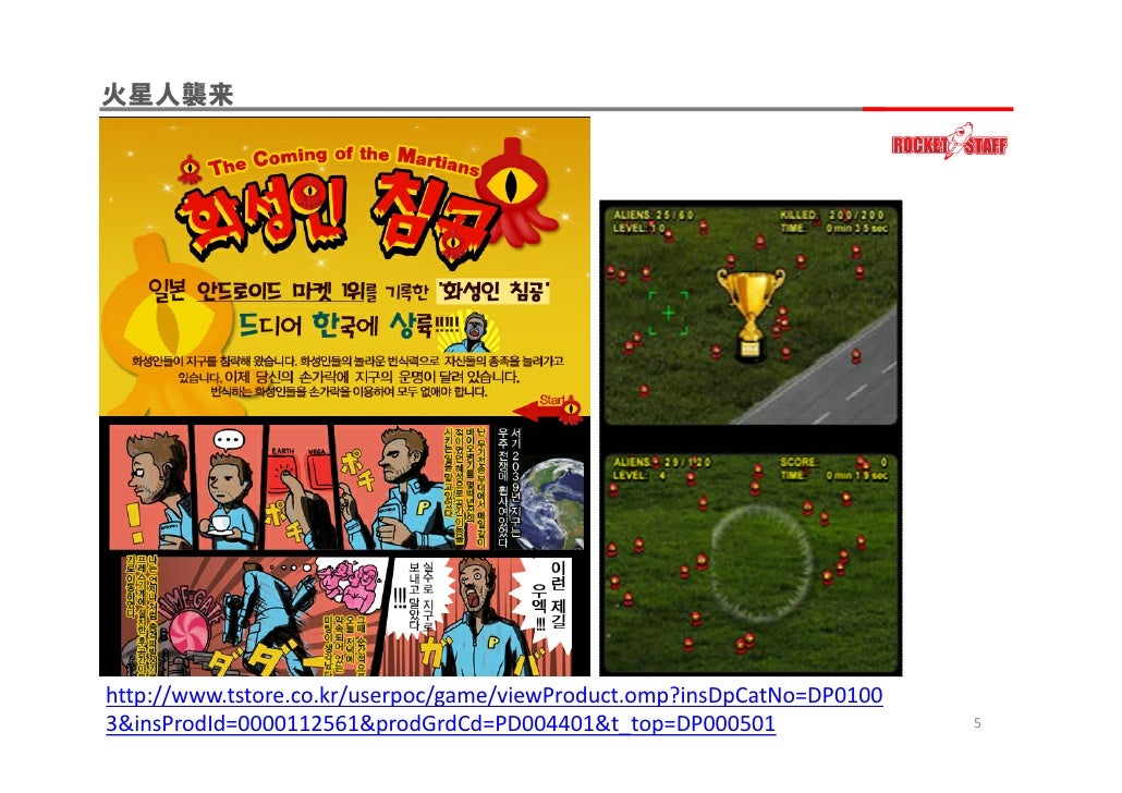 History of the Korean Games