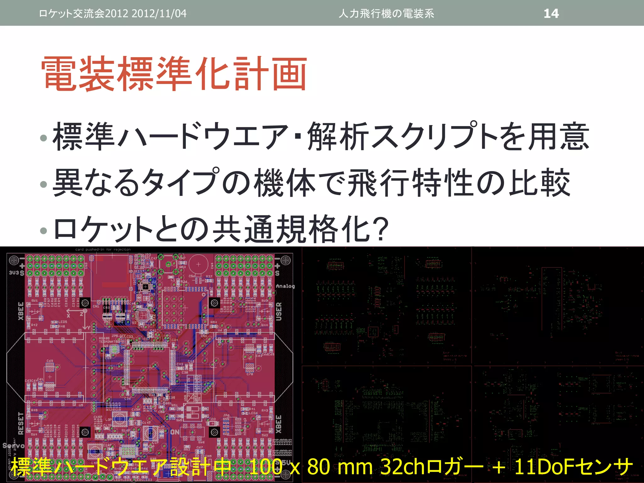ロケット交流会2012 2012/11/04   人力飛行機の電装系   14




 電装標準化計画
 • 標準ハードウエア・解析スクリプトを用意
 • 異なるタイプの機体で飛行特性の比較
 • ロケットとの共通規格化?




標準ハードウエア設計中 100 x 80 mm 32chロガー + 11DoFセンサ
 