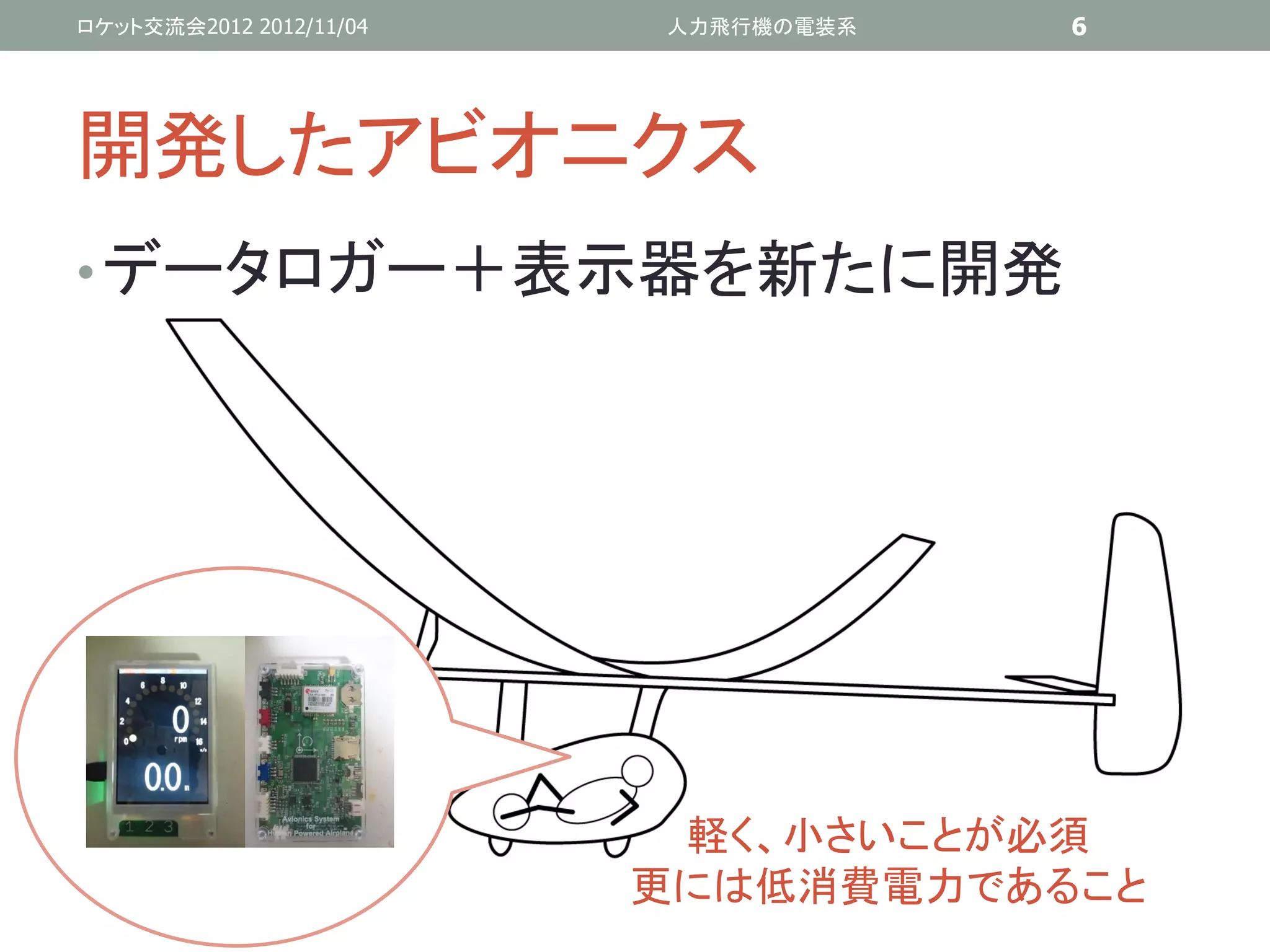 ロケット交流会2012 2012/11/04   人力飛行機の電装系   6




開発したアビオニクス
• データロガー＋表示器を新たに開発




                          軽く、小さいことが必須
                         更には低消費電力であること
 