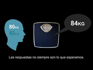 80KG
                                      84KG
82KG



Las respuestas no siempre son lo que esperamos.
 