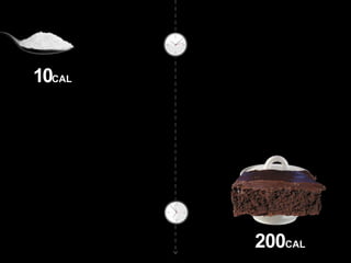 10CAL




        200CAL
 