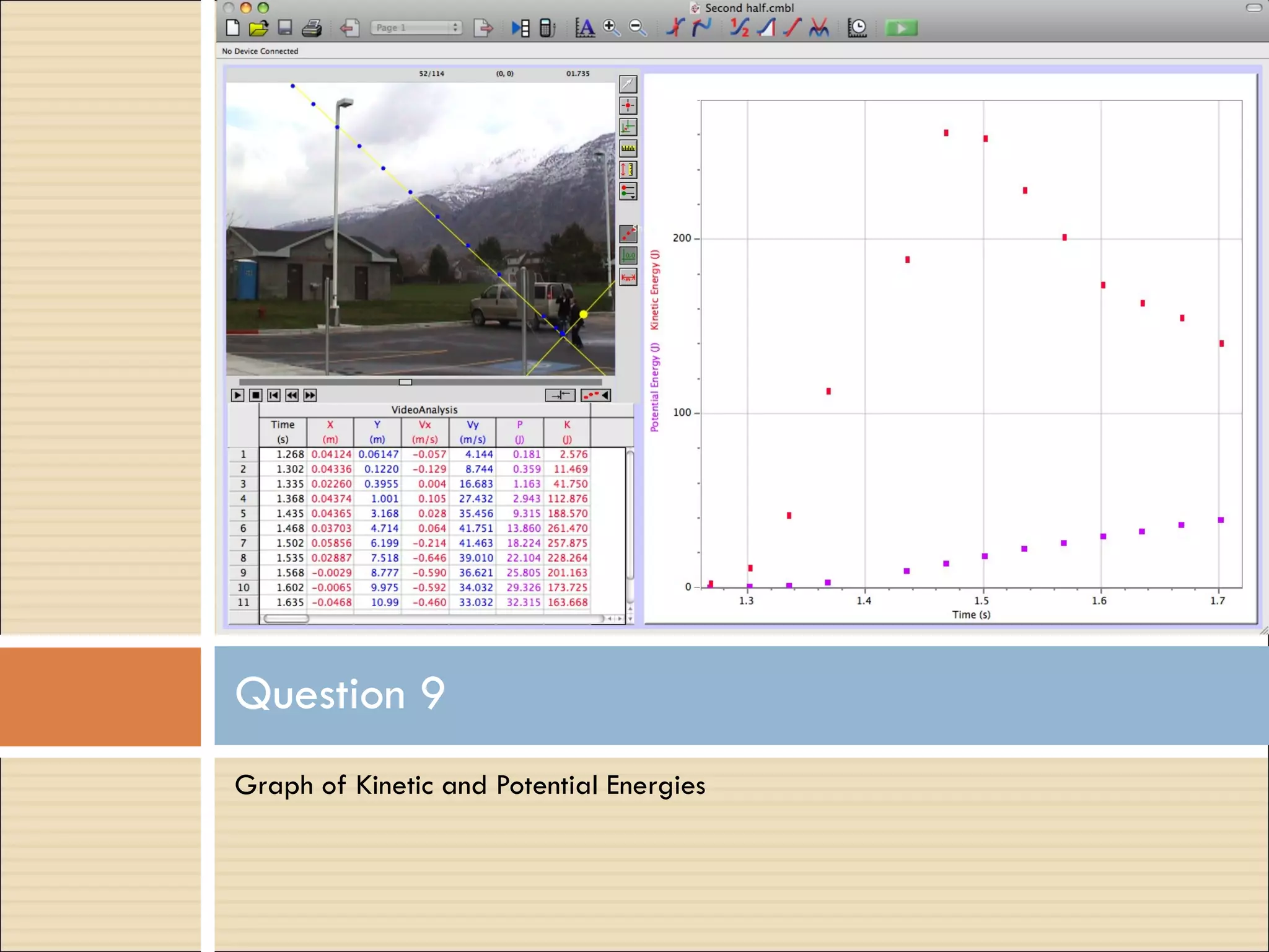 Graph of Kinetic and Potential Energies Question 9 