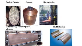 Typical Powder Canning Hot extrusion
After rolling, annealing and
cleaning
Half Cylinders
 