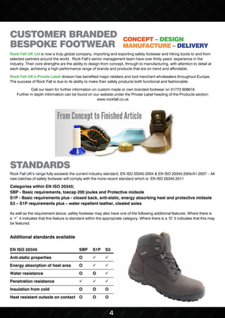 safety boot standards uk