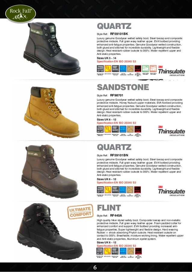 Rock Fall - Safety Footwear \u0026 Boots