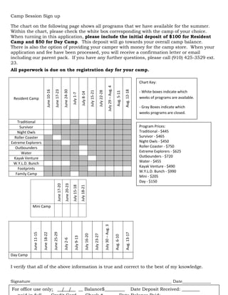 Camp Session Sign up

The chart on the following page shows all programs that we have available for the summer.
Within the chart, please check the white box corresponding with the camp of your choice.
When turning in this application, please include the initial deposit of $100 for Resident
Camp and $50 for Day Camp. This deposit will go towards your overall camp balance.
There is also the option of providing your camper with money for the camp store. When your
application and fee have been processed, you will receive a confirmation letter or email
including our parent pack. If you have any further questions, please call (910) 425-3529 ext.
23.
All paperwork is due on the registration day for your camp.

                                                                                                                                                                                                                     Chart Key:




                                                                                                                                                                    July 29 – Aug. 4
                               June 10-16

                                               June 17-23

                                                                June 24-30




                                                                                                                                                                                                     Aug. 12-18
                                                                                                                   July 15-21                                                                                        - White boxes indicate which

                                                                                                                                             July 22-28



                                                                                                                                                                                         Aug. 5-11
                                                                                               July 8-14
                                                                               July 1-7




 Resident Camp                                                                                                                                                                                                       weeks of programs are available.

                                                                                                                                                                                                                     - Gray Boxes indicate which
                                                                                                                                                                                                                     weeks programs are closed.

    Traditional
     Survivor                                                                                                                                                                                                        Program Prices:
    Night Owls                                                                                                                                                                                                       Traditional - $445
  Roller Coaster                                                                                                                                                                                                     Survivor - $465
Extreme Explorers                                                                                                                                                                                                    Night Owls - $450
   Outbounders                                                                                                                                                                                                       Roller Coaster - $750
      Water                                                                                                                                                                                                          Extreme Explorers - $625
  Kayak Venture                                                                                                                                                                                                      Outbounders - $720
                                                                                                                                                                                                                     Water - $455
 W.Y.L.D. Bunch
                                                                                                                                                                                                                     Kayak Venture - $490
    Footprints
                                                                                                                                                                                                                     W.Y.L.D. Bunch - $990
   Family Camp
                                                                                                                                                                                                                     Mini - $205
                                                                                                                                                                                                                     Day - $150
                                                   June 17-20
                                                                  June 20-23
                                                                               July 15-18
                                                                                              July 18-21




            Mini Camp
                                                                                                                                                          July 30 – Aug. 3
            June 11-15

                         June 18-22

                                            June 25-29




                                                                                                                                                                                                     Aug. 13-17
                                                                                                      July 16-20

                                                                                                                                July 23-27



                                                                                                                                                                                       Aug. 6-10
                                                                                  July 9-13
                                                                July 2-6




Day Camp

I verify that all of the above information is true and correct to the best of my knowledge.


Signature_____________________________________________________________________ Date______________
For office use only:                                            / /                         __ Balance$_________                                                                                                  Date Deposit Received: ________
 
