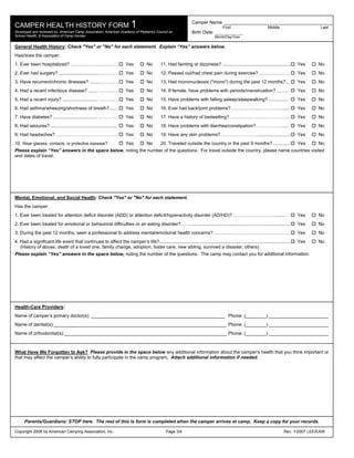 CAMPER HEALTH HISTORY FORM 1
                                                                                                                 Camper Name: ________________________________________________
                                                                                                                                     First                        Middle                     Last
Developed and reviewed by: American Camp Association, American Academy of Pediatrics Council on                  Birth Date: ____________
School Health, & Association of Camp Nurses                                                                                     Month/Day/Year

General Health History: Check "Yes" or "No" for each statement. Explain “Yes” answers below.
Has/does the camper:
1. Ever been hospitalized? ………………………….                                  Yes         No       11. Had fainting or dizziness? .....................................................   Yes     No
2. Ever had surgery? .............................. ………….               Yes         No       12. Passed out/had chest pain during exercise? ….…………….                                Yes     No
3. Have recurrent/chronic illnesses? .......……….…                       Yes         No       13. Had mononucleosis ("mono") during the past 12 months?...                           Yes     No
4. Had a recent infectious disease? ....... ………….                       Yes         No       14. If female, have problems with periods/menstruation?.……..                           Yes     No
5. Had a recent injury? ........................... ………….               Yes         No       15. Have problems with falling asleep/sleepwalking? ...............                    Yes     No
6. Had asthma/wheezing/shortness of breath?......                       Yes         No       16. Ever had back/joint problems?…….………...……………......                                  Yes     No
7. Have diabetes? .................................. ………….              Yes         No       17. Have a history of bedwetting?………………….……………...                                      Yes     No
8. Had seizures? ....................................................   Yes         No       18. Have problems with diarrhea/constipation?………………....                                Yes     No
9. Had headaches? ………………………………….                                        Yes         No       19. Have any skin problems?……………………..........................                          Yes     No
10. Wear glasses, contacts, or protective eyewear?                      Yes         No       20. Traveled outside the country in the past 9 months?..............                   Yes     No
Please explain “Yes” answers in the space below, noting the number of the questions. For travel outside the country, please name countries visited
and dates of travel.




Mental, Emotional, and Social Health: Check "Yes" or "No" for each statement.
Has the camper:
1. Ever been treated for attention deficit disorder (ADD) or attention deficit/hyperactivity disorder (AD/HD)? ………………………........                                                    Yes     No
2. Ever been treated for emotional or behavioral difficulties or an eating disorder?…….............................................................................                 Yes     No
3. During the past 12 months, seen a professional to address mental/emotional health concerns?……….………………………………….                                                                    Yes     No
4. Had a significant life event that continues to affect the camper’s life?......................................................................................................   Yes     No
   (History of abuse, death of a loved one, family change, adoption, foster care, new sibling, survived a disaster, others)
Please explain “Yes” answers in the space below, noting the number of the questions. The camp may contact you for additional information.




Health-Care Providers:
Name of camper’s primary doctor(s): ____________________________________________________ Phone: (________) _______________________
Name of dentist(s):___________________________________________________________________ Phone: (________) _______________________
Name of orthodontist(s):_______________________________________________________________ Phone: (________) _______________________



What Have We Forgotten to Ask? Please provide in the space below any additional information about the camper’s health that you think important or
that may affect the camper’s ability to fully participate in the camp program. Attach additional information if needed.




      Parents/Guardians: STOP here. The rest of this is form is completed when the camper arrives at camp. Keep a copy for your records.

Copyright 2008 by American Camping Association, Inc.                                            Page 3/4                                                                    Rev. 1/2007 LEE/EAW
 