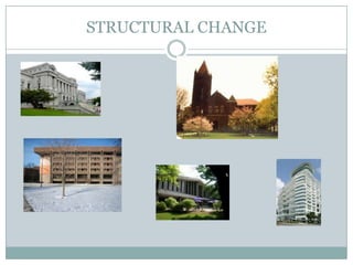 STRUCTURAL CHANGE