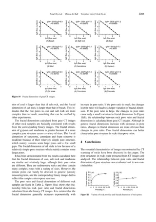 Peng R D, et al. Chinese Sci Bull November (2011) Vol.56 No.31 3355
Figure 10 Fractal dimensions of gray CT images.
sion of coal is larger than that of salt rock, and the fractal
dimension of salt rock is larger than that of basalt. This in-
dicates that the fine pores in coal and salt rock are more
complex than in basalt, something that can be verified by
other experiments.
The fractal dimensions calculated from gray CT images
of other rock samples are basically consistent with results
from the corresponding binary images. The fractal dimen-
sion of gypsum and mudstone is greater because of a more
complex pore structure across a variety of sizes. The fractal
dimension of sandstone, corundum and foam concrete is
moderate because of their relatively simple pore structure,
which mainly contains some large pores and a few small
gaps. The fractal dimension of oil shale is low because of a
relatively simple pore structure which mainly contains some
larger pores.
It has been demonstrated from the results calculated here
that the fractal dimension of coal, salt rock and mudstone
are similar and relatively large, although their pore ratios
are different. They are sedimentary rocks and thus contain
many complex pores with a variety of sizes. However, the
minute pores can barely be detected in general porosity
measuring tests, and the corresponding binary images fail to
reflect this complex micro-pore structure.
The pore ratio and fractal dimensions of different rock
samples are listed in Table 2. Figure 11(a) shows the rela-
tionship between rock pore ratio and fractal dimensions
calculated from the binary CT images. It is evident that the
fractal dimension generally increases exponentially with
increase in pore ratio. If the pore ratio is small, the changes
in pore ratio will lead to a larger variation of fractal dimen-
sion. If the pore ratio is large, the changes in pore ratio
cause only a small variation in fractal dimension. In Figure
11(b), the relationship between rock pore ratio and fractal
dimensions is calculated from gray CT images. Although in
general fractal dimensions increase with increases in pore
ratios, changes in fractal dimension are more obvious than
changes in pore ratio. Thus fractal dimensions can better
characterize pore structure in rocks than pore ratios.
4 Conclusions
The essential characteristics of images reconstructed by CT
scanning of rocks have been discussed in this paper. The
pore structures in rocks were extracted from CT images and
analyzed. The relationship between pore ratio and fractal
dimension of pore structure was evaluated and it was con-
cluded that:
Figure 11 Variety of rock porosity and fractal dimension of rock pores.
 