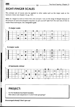Rock guitar secrets