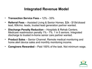 Integrated Revenue Model

•   Transaction Service Fees – 12% - 33%
•   Referral Fees – Assisted Living & Senior Homes. $2k - $10k/closed
    lead, 60k/mo. leads, trusted lead generation partner wanted.
•   Discharge Penalty Reduction – Hospitals & Rehab Centers.
    Medicare readmission penalty 1% - 7%. 1 in 5 seniors. Integrated
    discharge to trusted in-home senior care partner wanted.
•   Product Sales – Senior Channel. Remote medical monitoring and
    home alert device sales and monthly monitoring income.
•   Caregivers Rewarded – Paid 100% of the task. Not minimum wage.
 