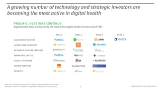 PRESENTATION © 2014 ROCK HEALTH
Digital health deals announced by the most active digital health investors (2014 YTD)
A gr...