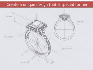 Create a unique design that is special for her
 