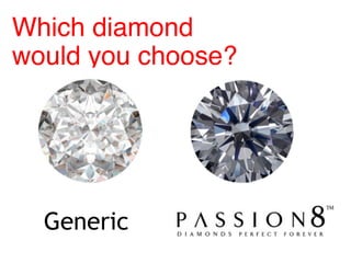 Which diamond
would you choose?
Generic
 