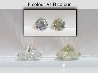 F colour Vs H colour
 