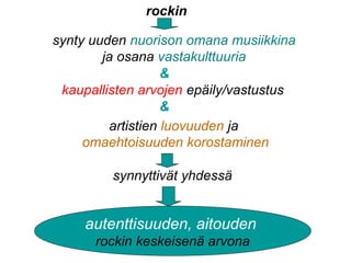 autenttisuuden, aitouden
rockin keskeisenä arvona
artistien luovuuden ja
omaehtoisuuden korostaminen
synnyttivät yhdessä
kaupallisten arvojen epäily/vastustus
rockin
synty uuden nuorison omana musiikkina
ja osana vastakulttuuria
&
&
 
