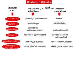 kaavamaisuus
romanttinen
autenttisuus
moderni
autenttisuus
teollinen
pop
rock
tuotteistus perinne- ja ’juuritietoisuus’ kokeilu
artistikeskeisyys
usko rockille
ominaiseen sointiin avoin sointikenttä
asteittaiset tyylimuutokset radikaalit tai nopeat
tyylimuutokset
vilpittömyys, suoruus ironia, sarkasmi, roolipeli
teknologian ’piilottaminen’ teknologian korostaminen
tyttöfanit
tuttuus
kaupalliset motiivit
Monkees: 1960-luku
yhteisöllisyys
teknologian
välttämättömyys
 