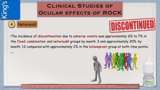 •The incidence of discontinuation due to adverse events was approximately 6% to 7% in
the fixed combination and netarsudil groups by month 3 and approximately 20% by
month 12 compared with approximately 2% in the latanoprost group at both time points.
(1) (2)
(1)Tanna AP and Johnson M.Rho Kinase Inhibitors as a Novel Treatment for Glaucoma and Ocular Hypertension .Ophthalmology Volume 125, Number 11, November 2018
(2)Moshirfar M, Parker L, Birdsong O, Ronquillo Y, Hofstedt D, Shah T, Gomez A and Hoopes P. Use of Rho kinase inhibitors in ophthalmology. A review of literature.Med Hypothesis Discov Innov Ophthalmol. 2018; 7(3)
 